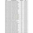 Kép 2/2 - Állvány Összecsukható mérőlécekhez FELSZERELT