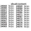 Kép 3/3 - Egyenesvágású fűrészlapok tartóállványa (szerelt)