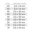 Kép 4/4 - Csavarkészlet 310 db